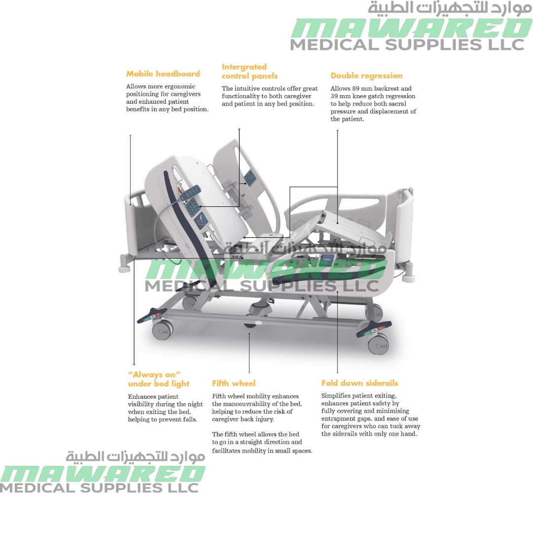 Stryker SV2 Hospital Bed - Image 2