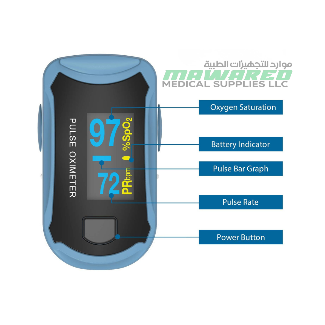 ChoiceMMed Finger Pulse Oximeter - MD300C29 - Image 3