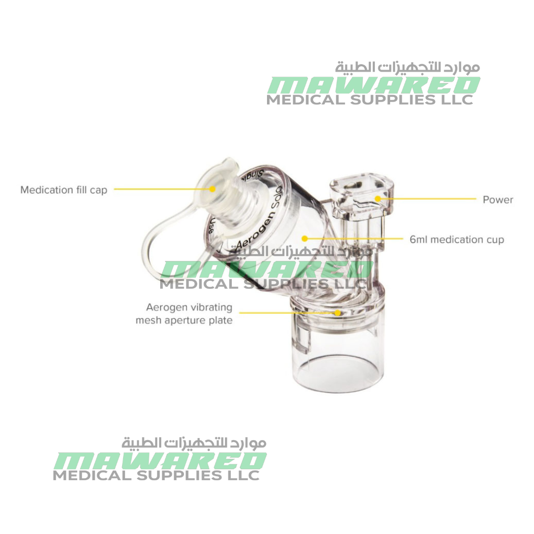 Aerogen Solo - Disposable Nebulizer - Image 2