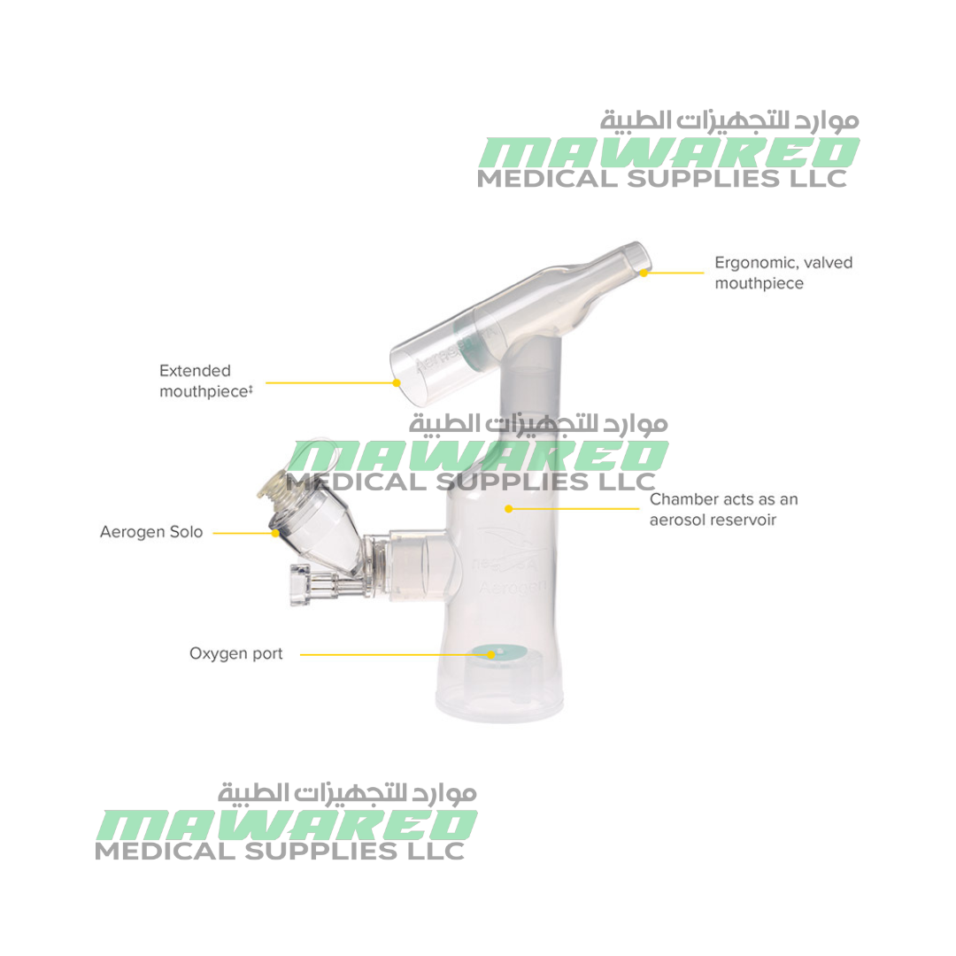 Aerogen Ultra Kit for Aerogen Nebulizer - Image 5