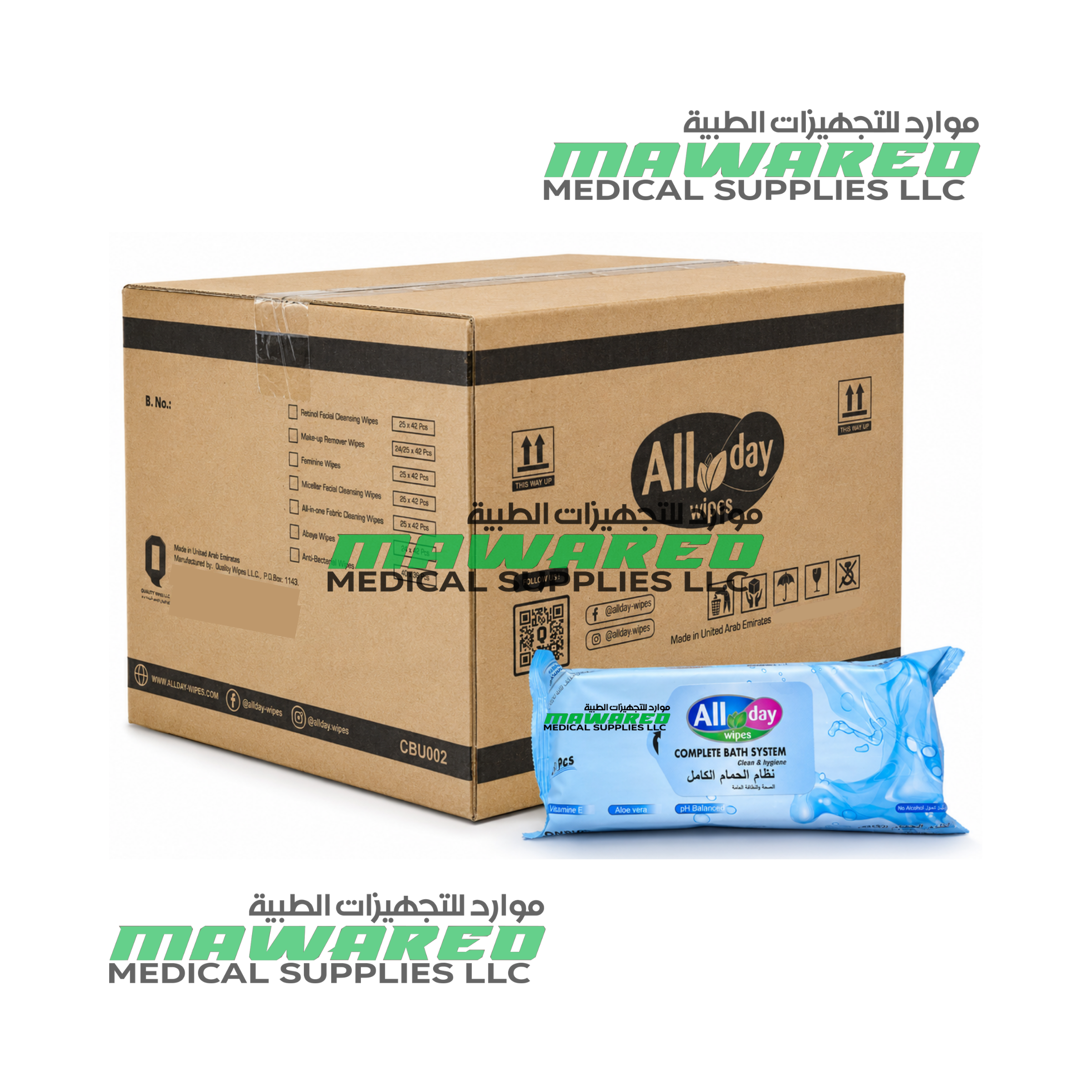All Day Complete Bath System Wipes
